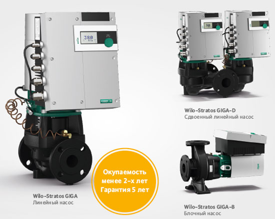 Высокоэффективные насосы с сухим ротором Wilo-Stratos GIGA