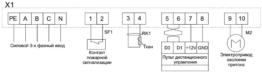 Схема подключения компактных приточных установок: Нововент К-1200/Е