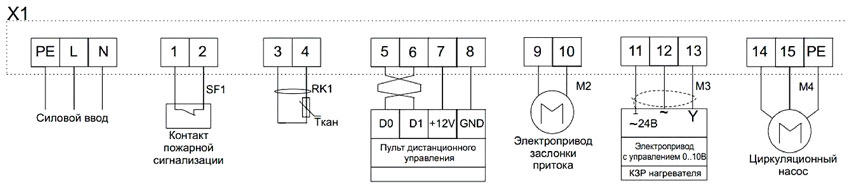 Схема подключения компактных приточных установок. Нововент K-2000/W