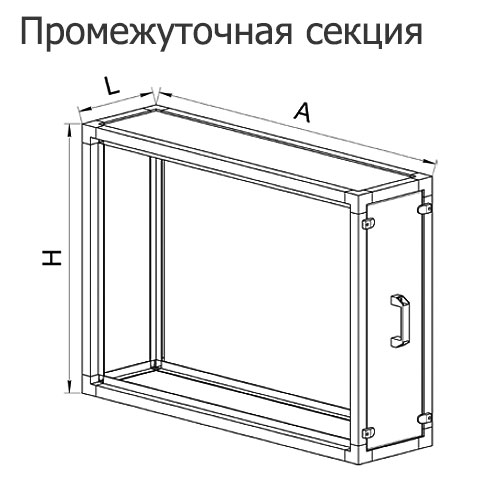 Таблица габаритных размеров промежуточных секций для центральных кондиционеров