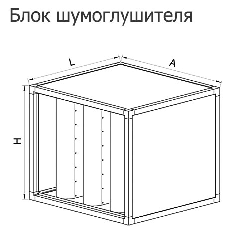 Таблица габаритных размеров блоков шумоглушителей для центральных кондиционеров