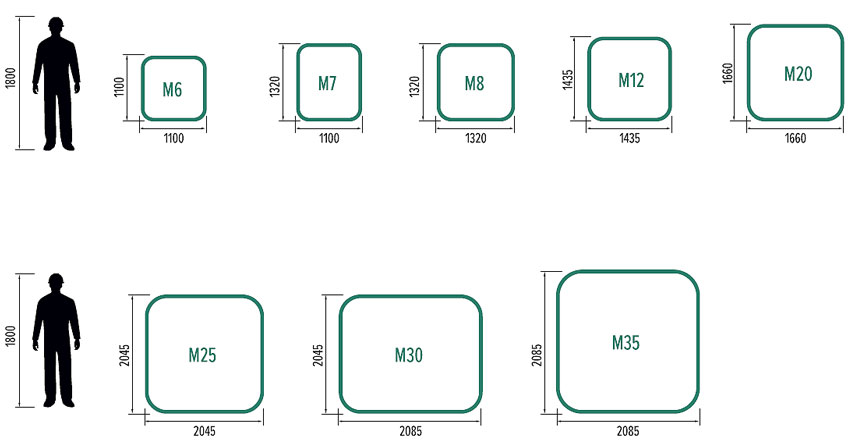 График производительности воздушно-приточных установок Нововент-N