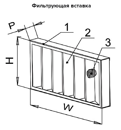 Габаритные размеры фильтрующей вставки