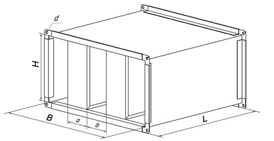 Технические характеристики шумоглушителей пластинчатых канальных ГПК