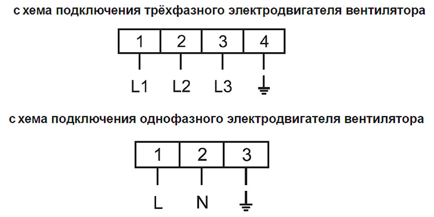Схемы подключения двигателя вентилятора ГНОМ