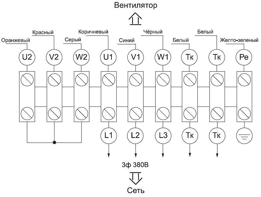 Схема подключения трехфазных вентиляторов на 380В с термозащитой